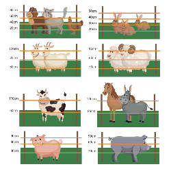 Žica za električni pastir Električne ograde 2000 mt 2,2 mm² Za Stoku, Konje, Ovce, Koze, Svinje