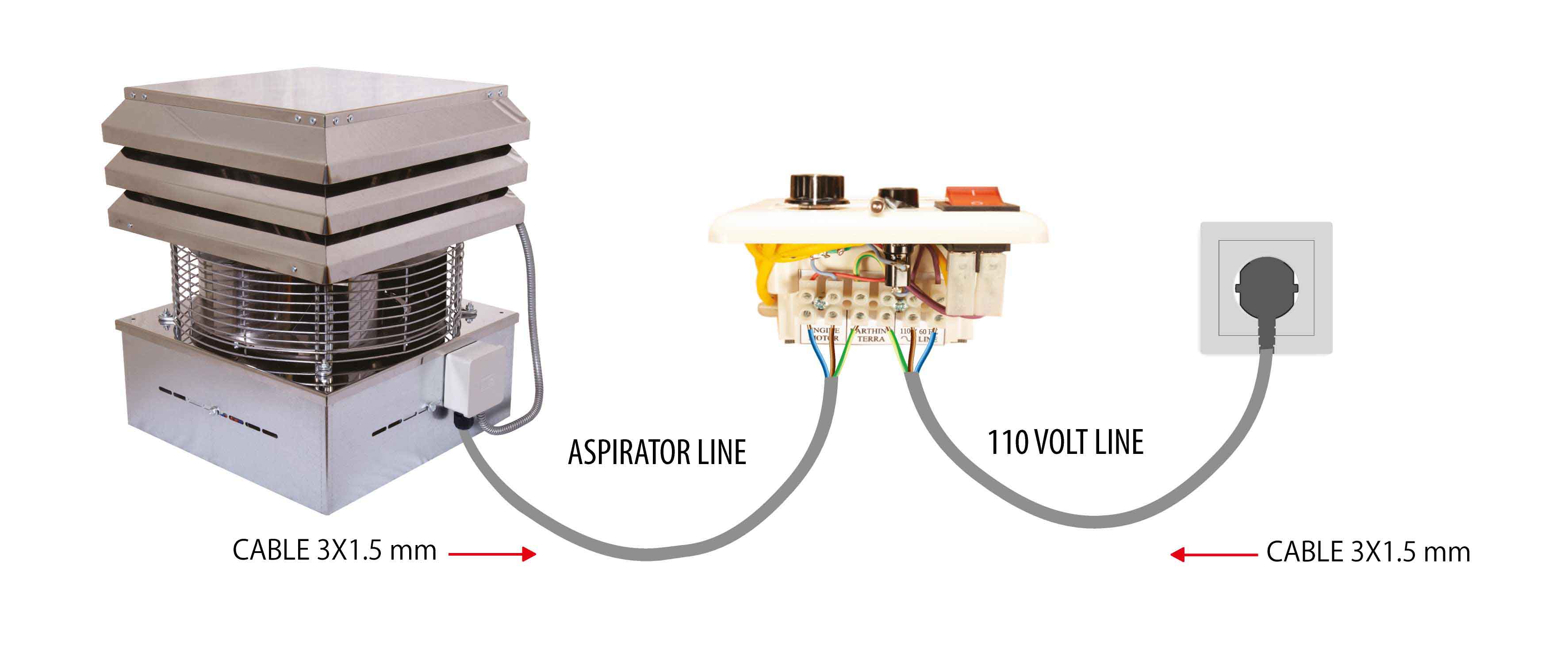 cablaggio-aspiratore-US.jpg