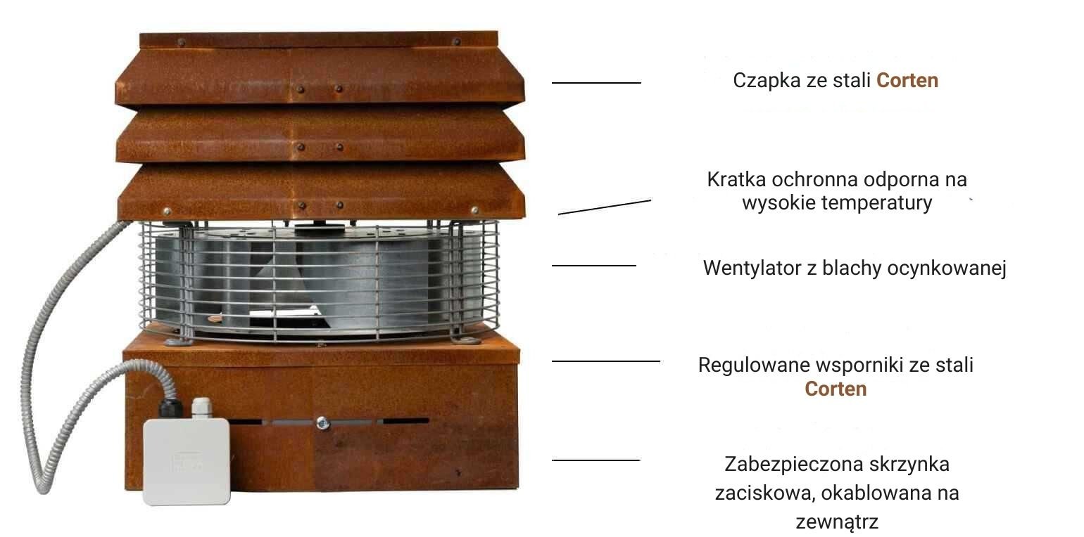 Opis odkurzacza pro | Gemi Market