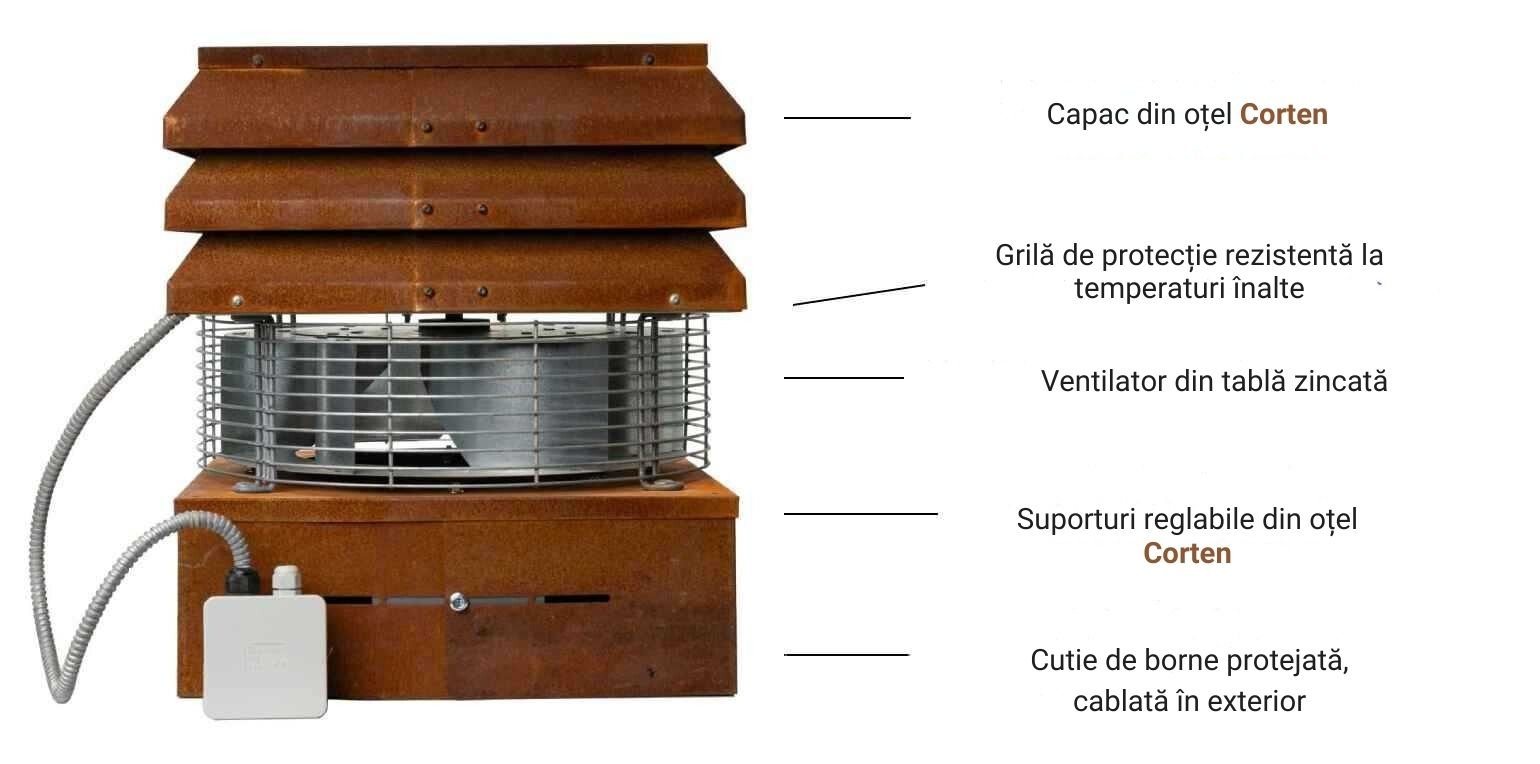 Descriere aspirator pro | Gemi Market