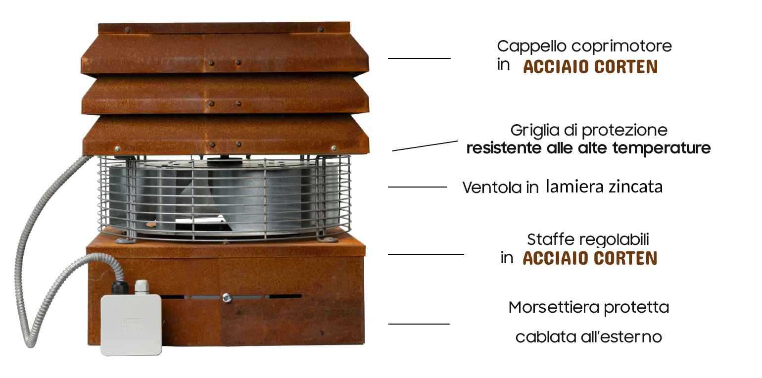 Descrizione aspiratore pro | Gemi Market