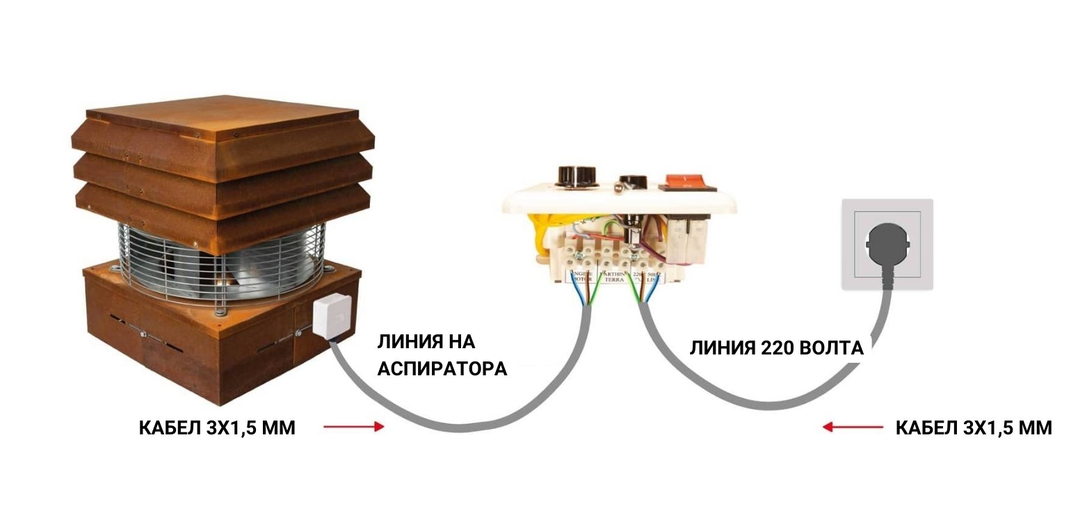 окабеляване-аспиратора.jpg