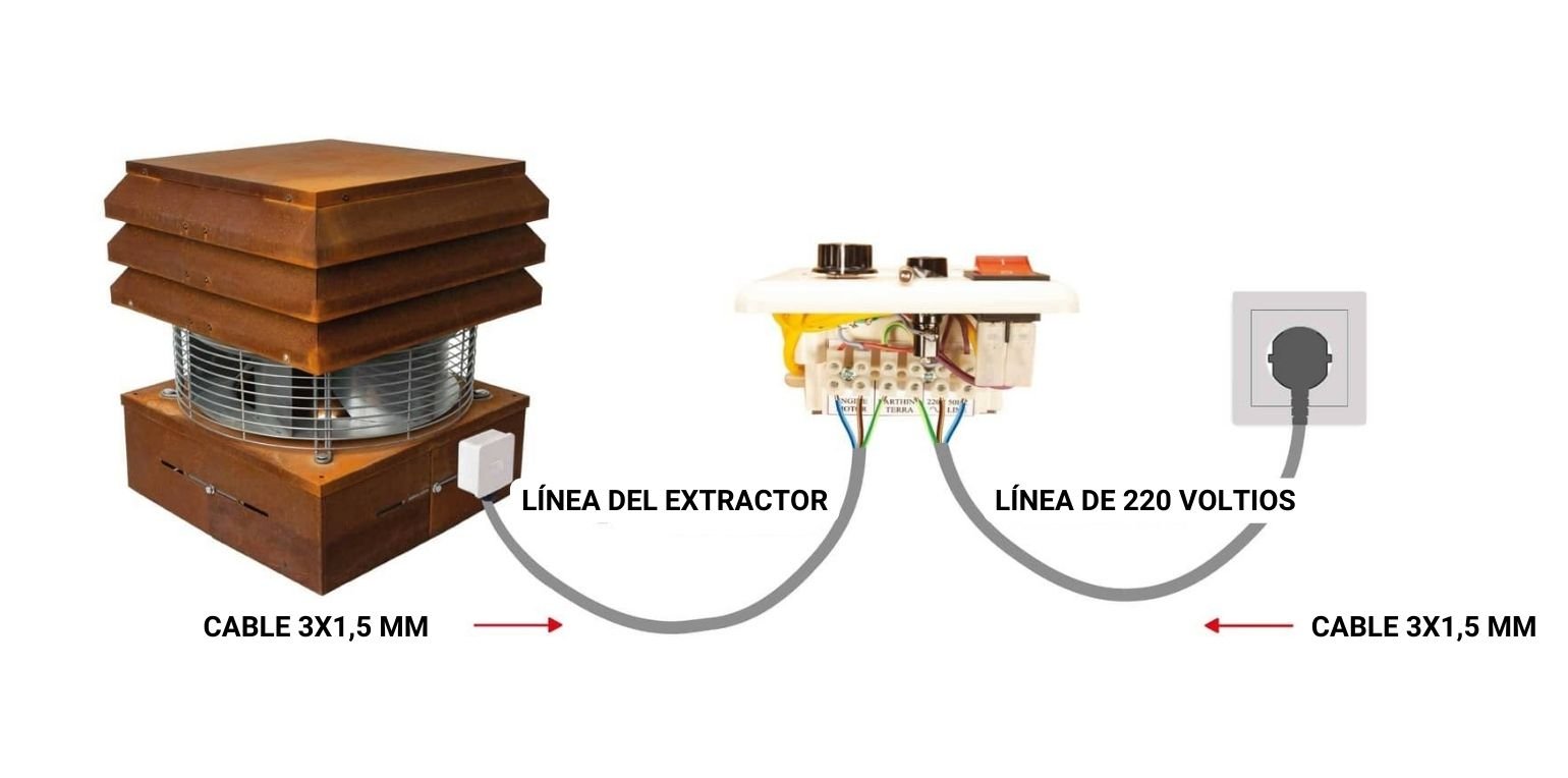 cableado-aspirador.jpg