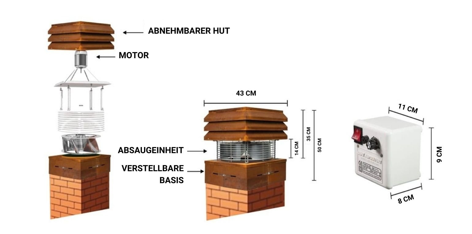 Abmessungen Lüfter.jpg