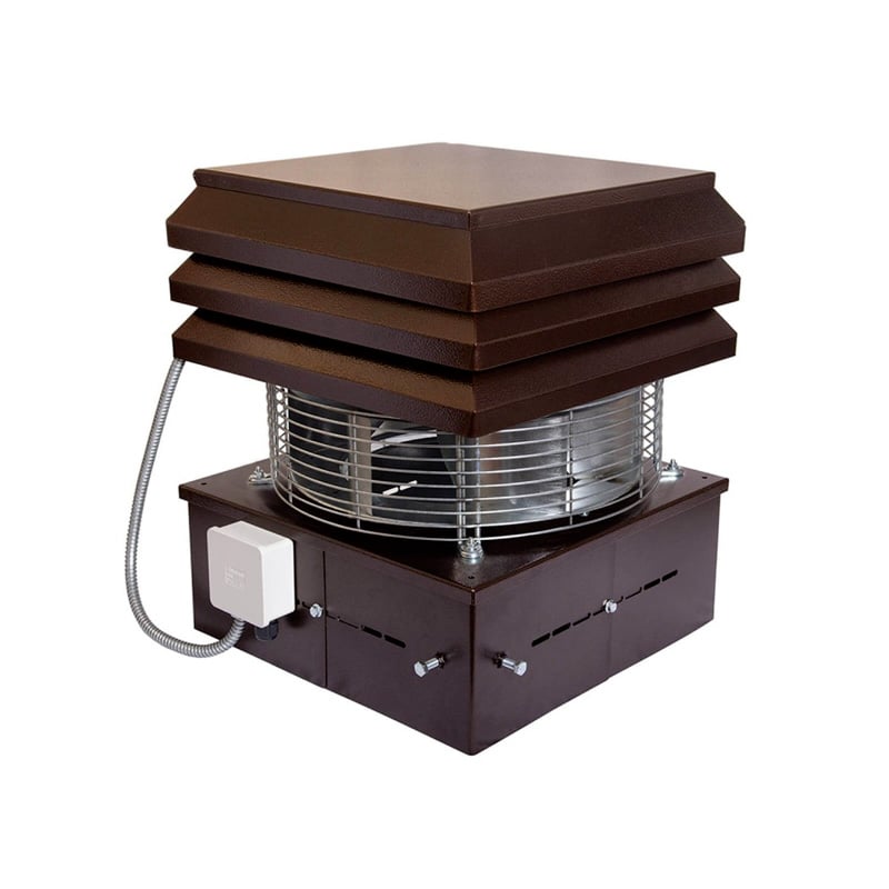 Pro Exhaust Fan | Gemi Market