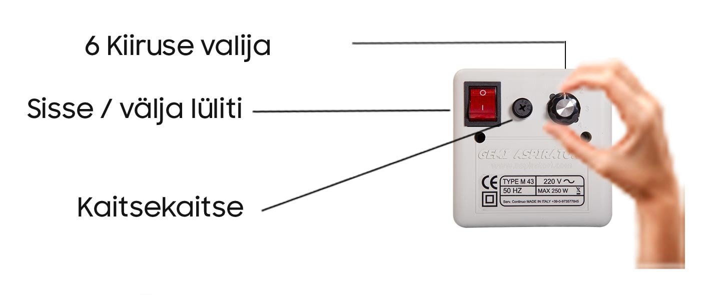 Kiirusvalija | Gemi Market