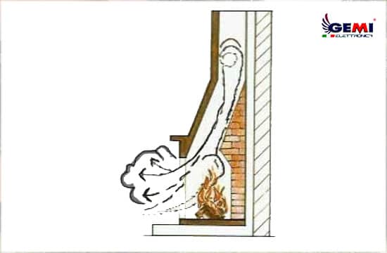 Chimney Smoke Problems: What Causes This Inconvenience?